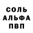 ГАШ хэш Khrystyna Opatska